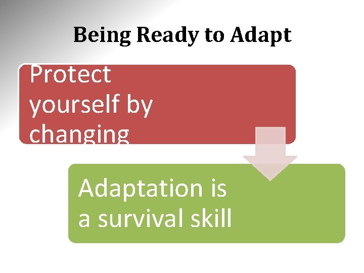 Being Ready to Adapt Protect yourself by changing Adaptation is a survival skill 