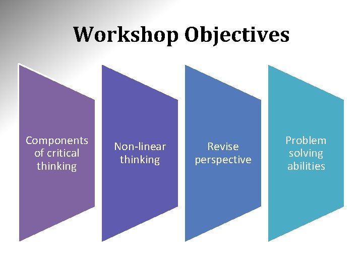 Workshop Objectives Components of critical thinking Non-linear thinking Revise perspective Problem solving abilities 