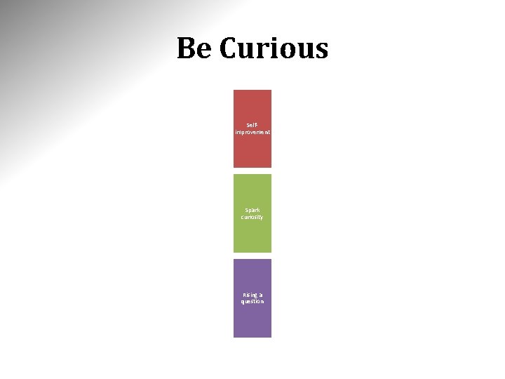 Be Curious Selfimprovement Spark curiosity Rising a question 