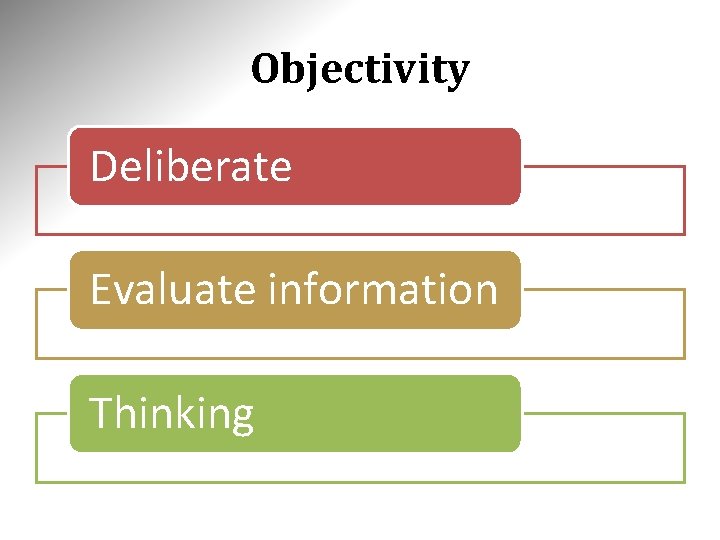 Objectivity Deliberate Evaluate information Thinking 