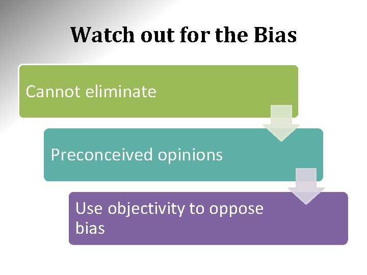 Watch out for the Bias Cannot eliminate Preconceived opinions Use objectivity to oppose bias