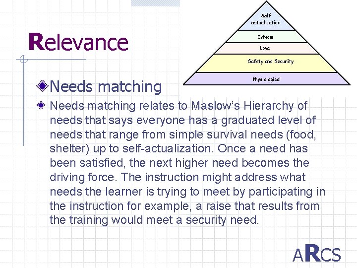 Relevance Needs matching relates to Maslow’s Hierarchy of needs that says everyone has a