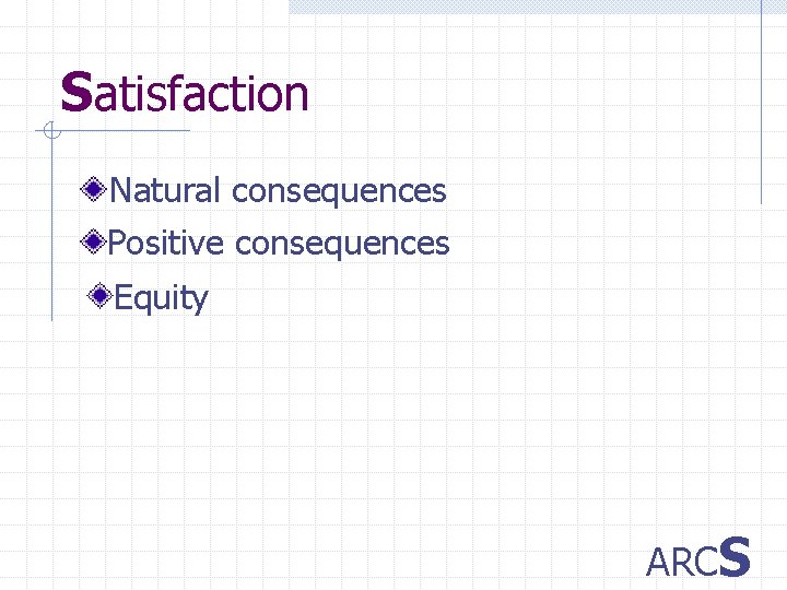 Satisfaction Natural consequences Positive consequences Equity ARCS 