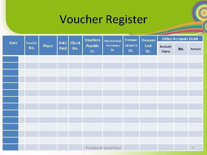 Voucher Register Date Voucher No. Payee Vouchers Date Check Payable Paid No. Cr. Merchandise