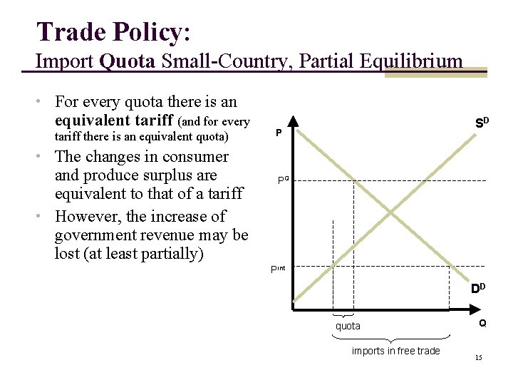 Trade Policy: Import Quota Small-Country, Partial Equilibrium • For every quota there is an