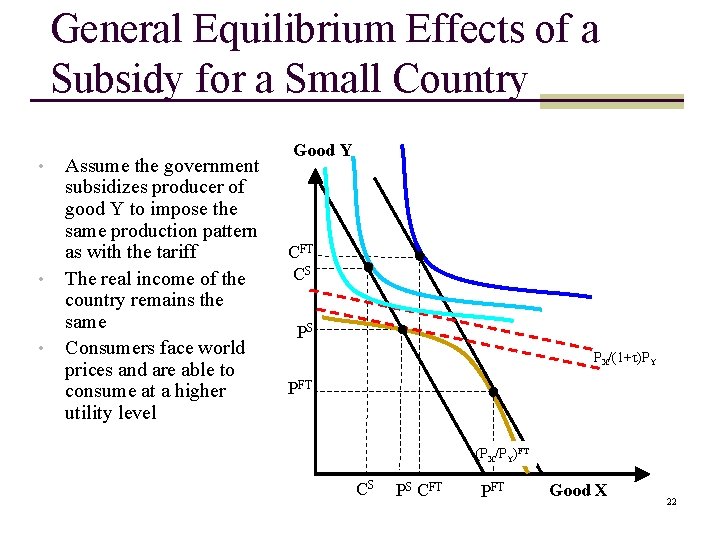 General Equilibrium Effects of a Subsidy for a Small Country • • • Assume