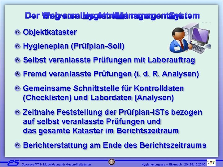 Der Weg Universelles zum Hygiene. Management. System Attributmanagement Objektkataster Hygieneplan (Prüfplan-Soll) Selbst veranlasste Prüfungen