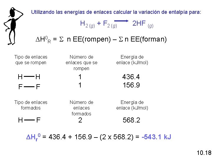 Utilizando las energías de enlaces calcular la variación de entalpía para: H 2 (g)