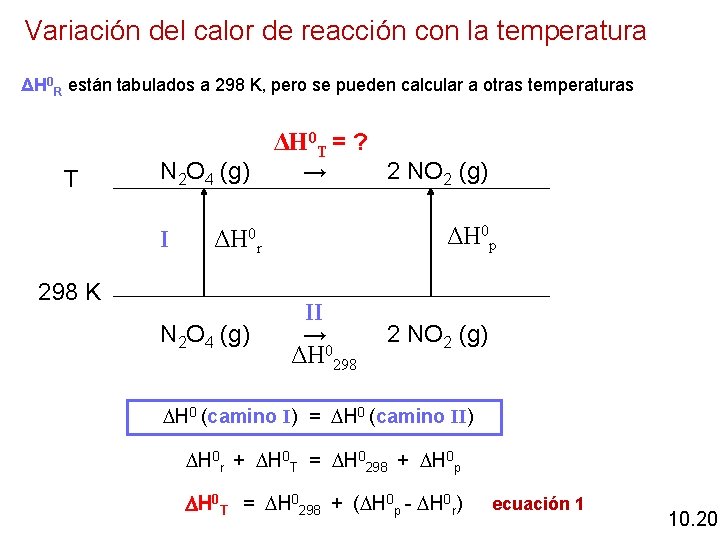Variación del calor de reacción con la temperatura ΔH 0 R están tabulados a