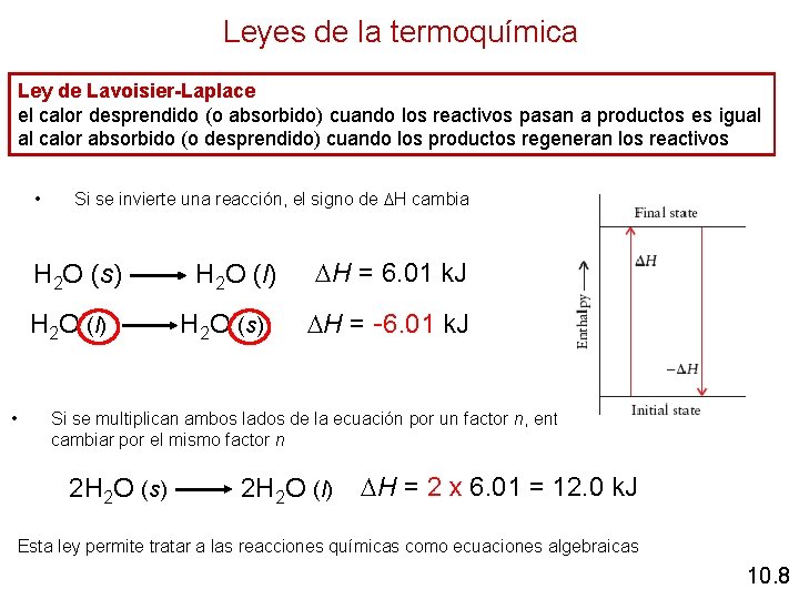 Leyes de la termoquímica Ley de Lavoisier-Laplace el calor desprendido (o absorbido) cuando los