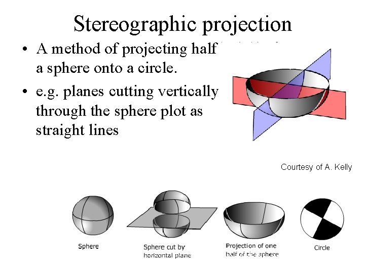 Stereographic projection • A method of projecting half a sphere onto a circle. •