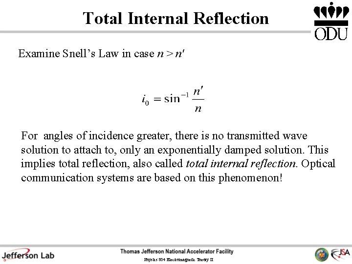 Total Internal Reflection Examine Snell’s Law in case n > n' For angles of Total Internal Reflection Examine Snell’s Law in case n > n' For angles of