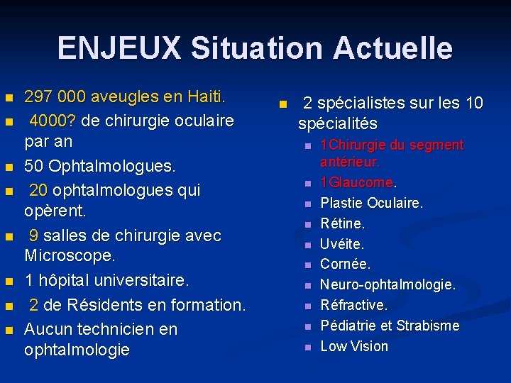 ENJEUX Situation Actuelle n n n n 297 000 aveugles en Haiti. 4000? de ENJEUX Situation Actuelle n n n n 297 000 aveugles en Haiti. 4000? de