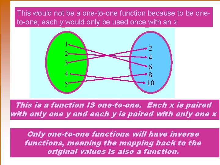 Warmup Given Fx 2 X 3 5 And