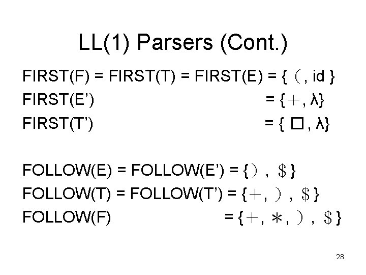 LL(1) Parsers (Cont. ) FIRST(F) = FIRST(T) = FIRST(E) = {（, id } FIRST(E’)