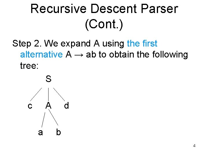 Recursive Descent Parser (Cont. ) Step 2. We expand A using the first alternative