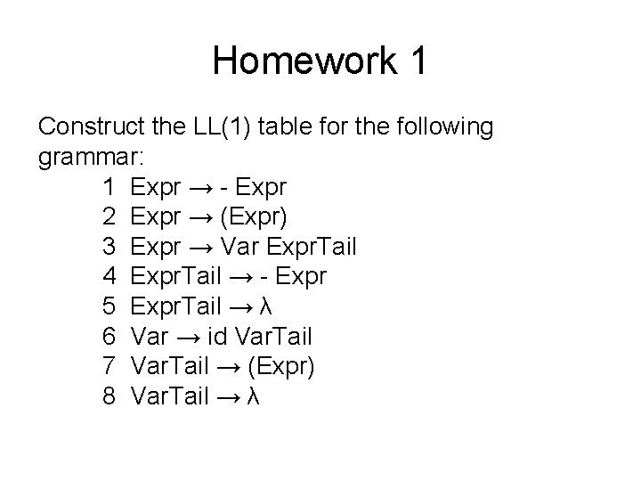 Homework 1 Construct the LL(1) table for the following grammar: 1 Expr → -