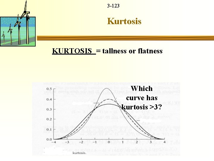 3 -123 Kurtosis KURTOSIS = tallness or flatness Which curve has kurtosis >3? 