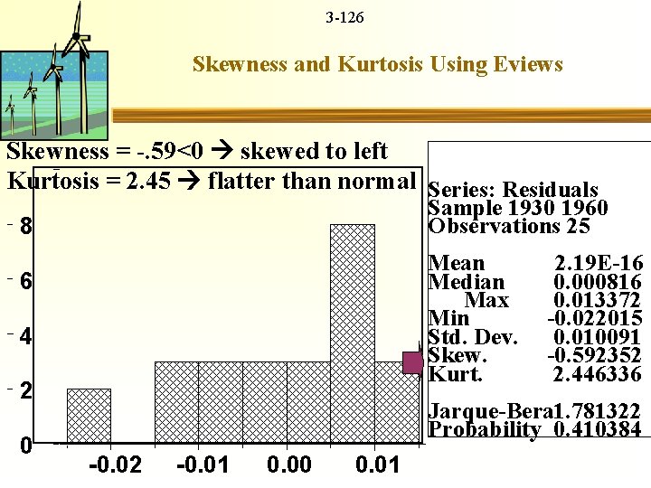 3 -126 Skewness and Kurtosis Using Eviews Skewness = -. 59<0 skewed to left