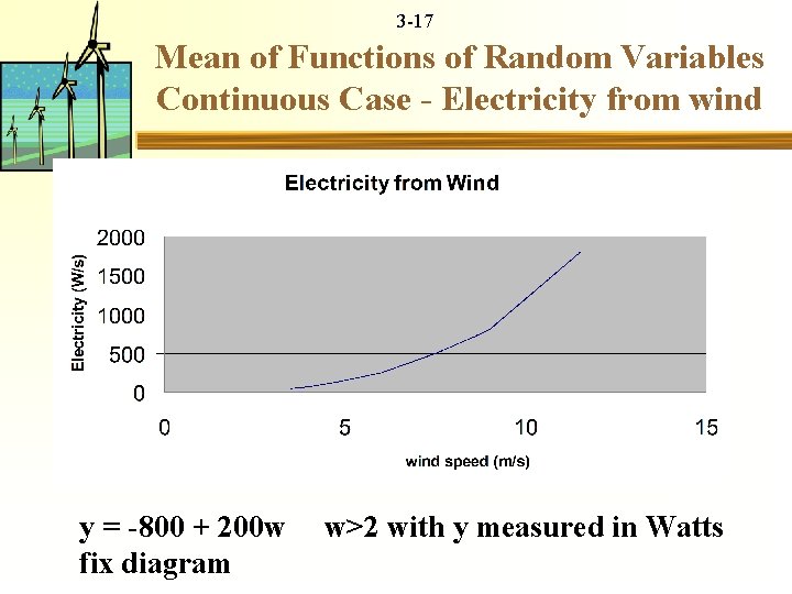 3 -17 Mean of Functions of Random Variables Continuous Case - Electricity from wind