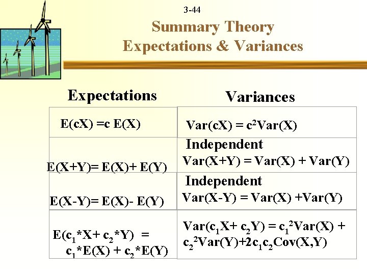 3 -44 Summary Theory Expectations & Variances Expectations Variances E(c. X) =c E(X) E(X+Y)=