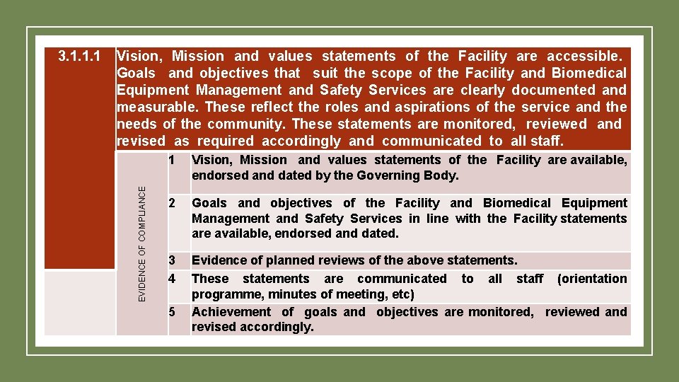Vision, Mission and values statements of the Facility are accessible. Goals and objectives Vision, Mission and values statements of the Facility are accessible. Goals and objectives