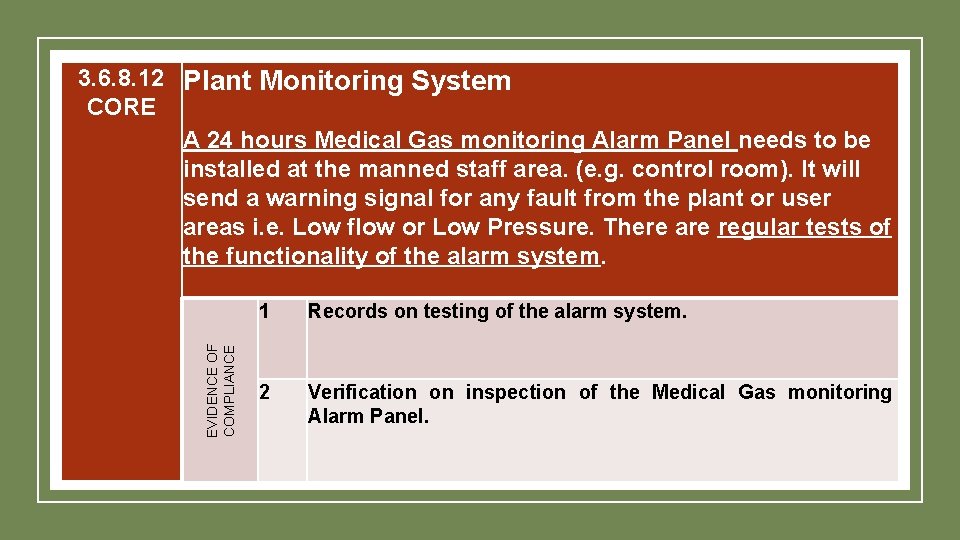 EVIDENCE OF COMPLIANCE 3. 6. 8. 12 Plant Monitoring System CORE A 24 hours EVIDENCE OF COMPLIANCE 3. 6. 8. 12 Plant Monitoring System CORE A 24 hours