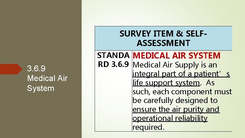 SURVEY ITEM & SELFASSESSMENT 3. 6. 9 Medical Air System STANDA MEDICAL AIR SYSTEM SURVEY ITEM & SELFASSESSMENT 3. 6. 9 Medical Air System STANDA MEDICAL AIR SYSTEM