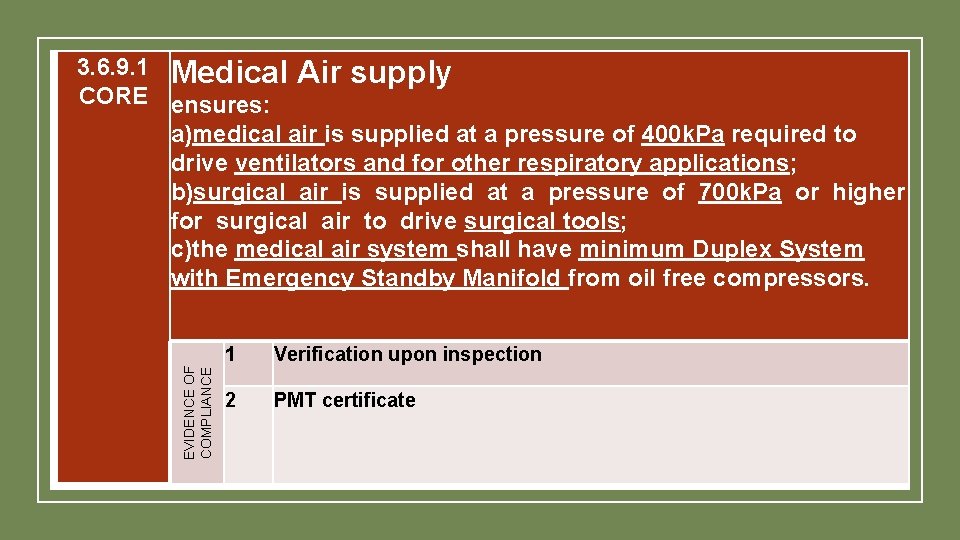 EVIDENCE OF COMPLIANCE 3. 6. 9. 1 Medical Air supply CORE ensures: a)medical air EVIDENCE OF COMPLIANCE 3. 6. 9. 1 Medical Air supply CORE ensures: a)medical air