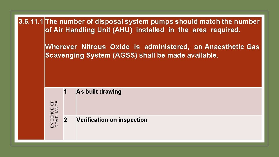 3. 6. 11. 1 The number of disposal system pumps should match the number 3. 6. 11. 1 The number of disposal system pumps should match the number