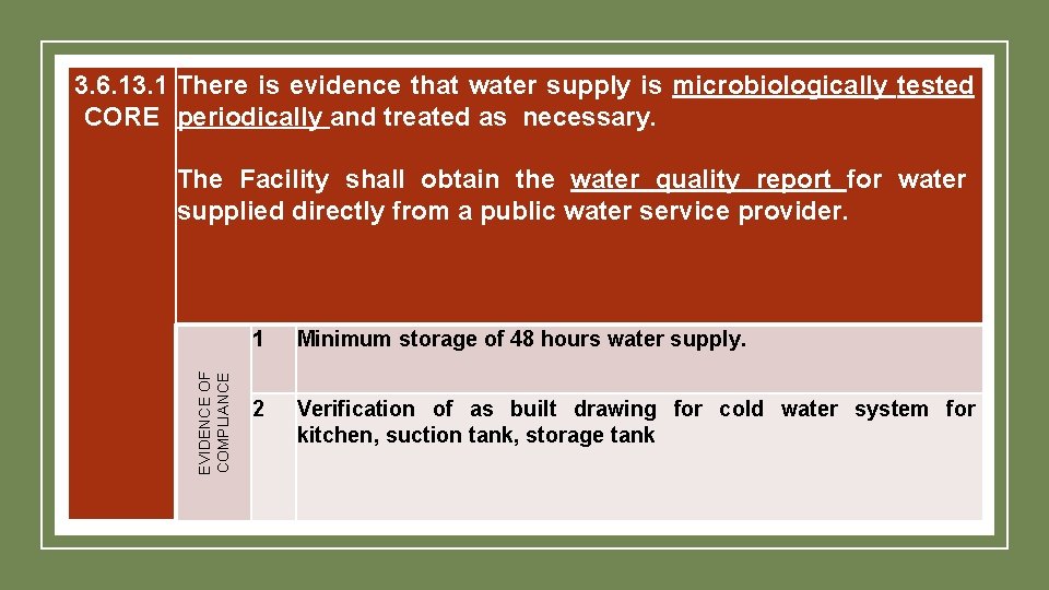 3. 6. 13. 1 There is evidence that water supply is microbiologically tested CORE 3. 6. 13. 1 There is evidence that water supply is microbiologically tested CORE