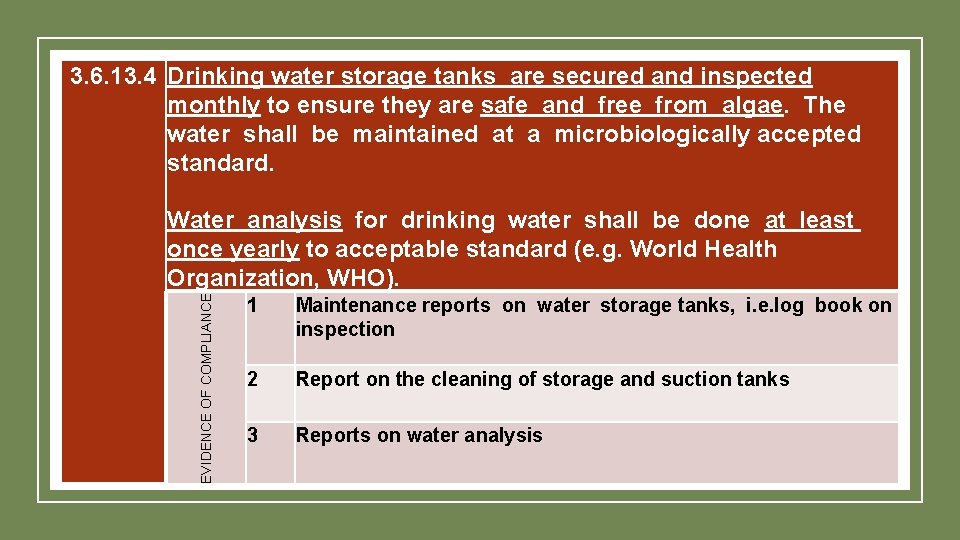 3. 6. 13. 4 Drinking water storage tanks are secured and inspected monthly to 3. 6. 13. 4 Drinking water storage tanks are secured and inspected monthly to