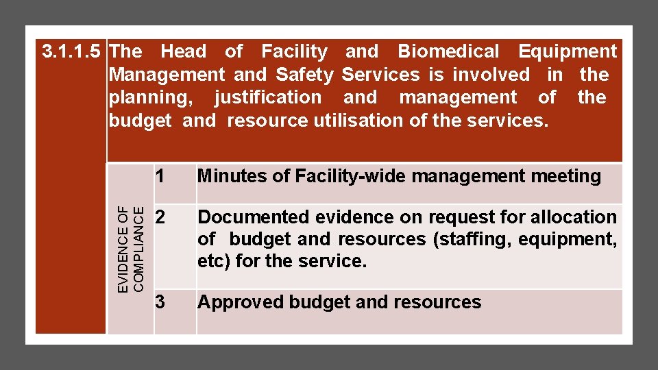 EVIDENCE OF COMPLIANCE 3. 1. 1. 5 The Head of Facility and Biomedical Equipment EVIDENCE OF COMPLIANCE 3. 1. 1. 5 The Head of Facility and Biomedical Equipment