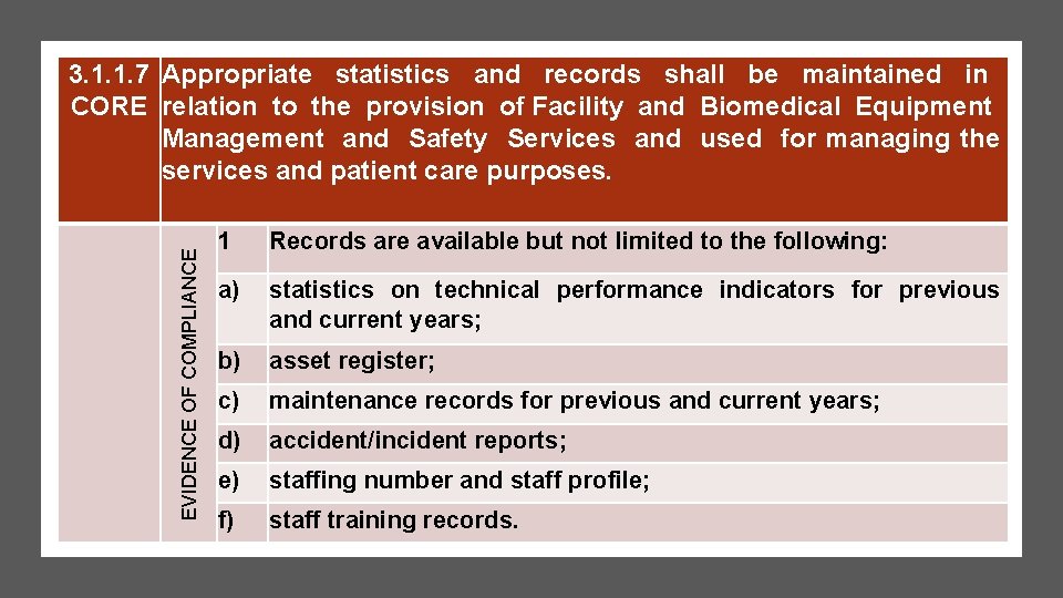 EVIDENCE OF COMPLIANCE 3. 1. 1. 7 Appropriate statistics and records shall be EVIDENCE OF COMPLIANCE 3. 1. 1. 7 Appropriate statistics and records shall be