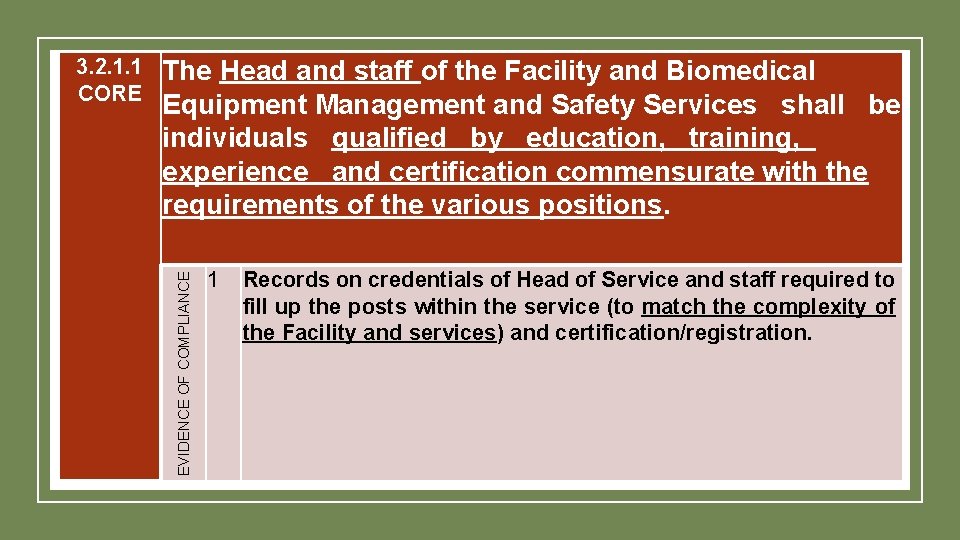 The Head and staff of the Facility and Biomedical Equipment Management and Safety Services The Head and staff of the Facility and Biomedical Equipment Management and Safety Services