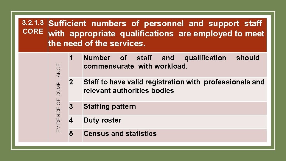 3. 2. 1. 3 Sufficient numbers of personnel and support staff CORE with appropriate 3. 2. 1. 3 Sufficient numbers of personnel and support staff CORE with appropriate