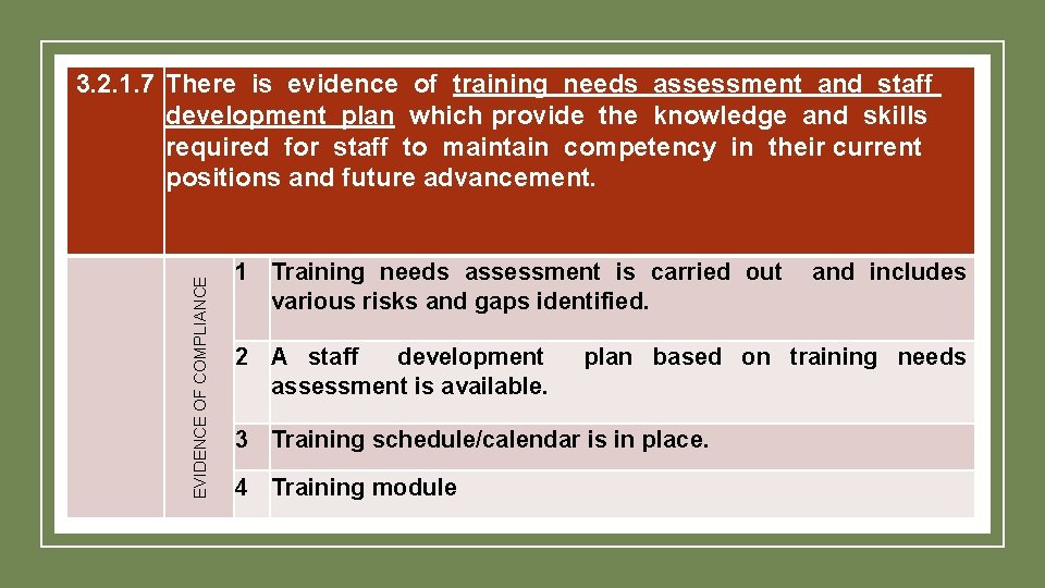 EVIDENCE OF COMPLIANCE 3. 2. 1. 7 There is evidence of training needs EVIDENCE OF COMPLIANCE 3. 2. 1. 7 There is evidence of training needs