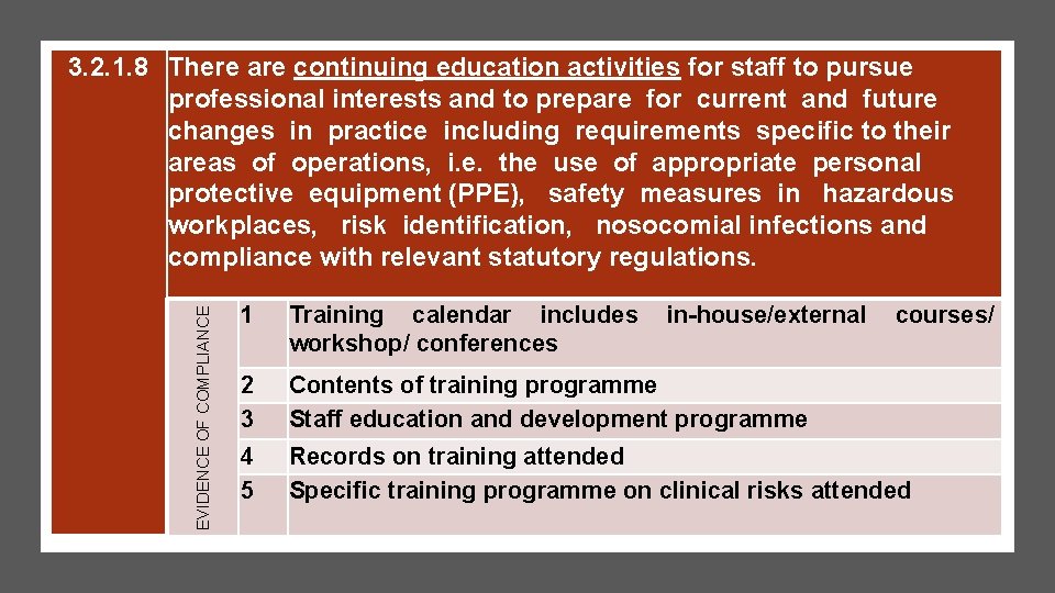 EVIDENCE OF COMPLIANCE 3. 2. 1. 8 There are continuing education activities for staff EVIDENCE OF COMPLIANCE 3. 2. 1. 8 There are continuing education activities for staff