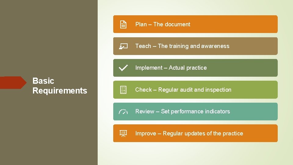 Plan – The document Teach – The training and awareness Implement – Actual practice Plan – The document Teach – The training and awareness Implement – Actual practice