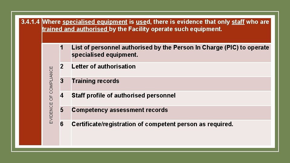 EVIDENCE OF COMPLIANCE 3. 4. 1. 4 Where specialised equipment is used, there is EVIDENCE OF COMPLIANCE 3. 4. 1. 4 Where specialised equipment is used, there is