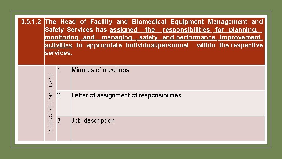 3. 5. 1. 2 The Head of Facility and Biomedical Equipment Management and Safety 3. 5. 1. 2 The Head of Facility and Biomedical Equipment Management and Safety