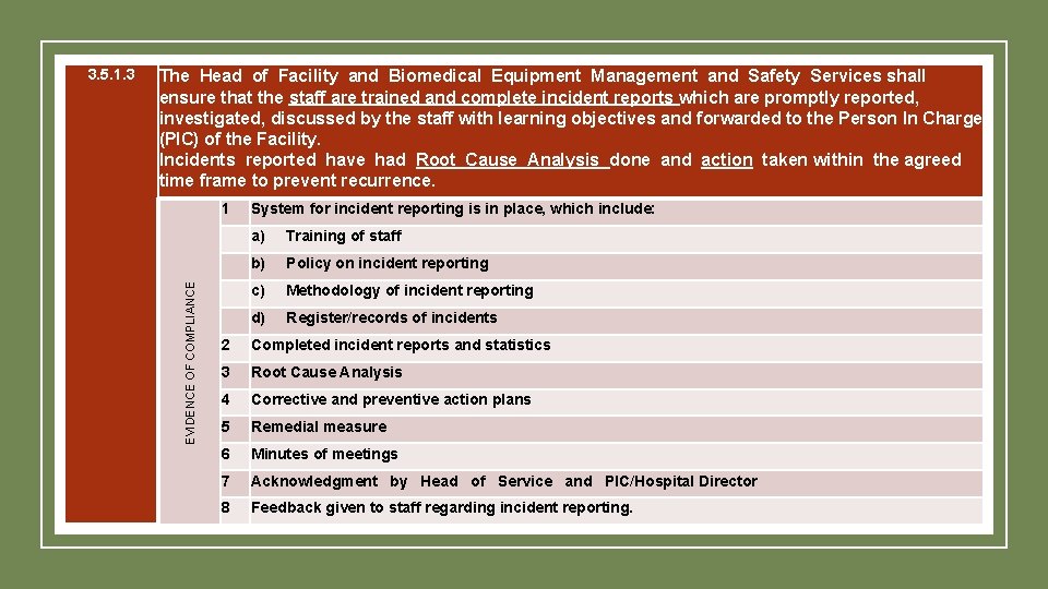 The Head of Facility and Biomedical Equipment Management and Safety Services shall ensure that The Head of Facility and Biomedical Equipment Management and Safety Services shall ensure that