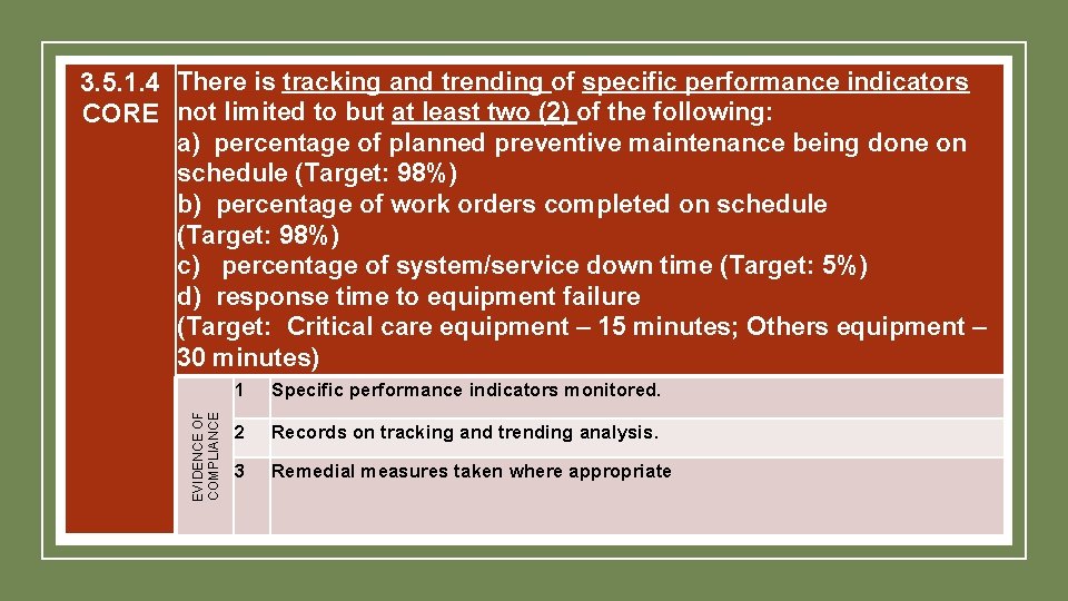 EVIDENCE OF COMPLIANCE 3. 5. 1. 4 There is tracking and trending of specific EVIDENCE OF COMPLIANCE 3. 5. 1. 4 There is tracking and trending of specific