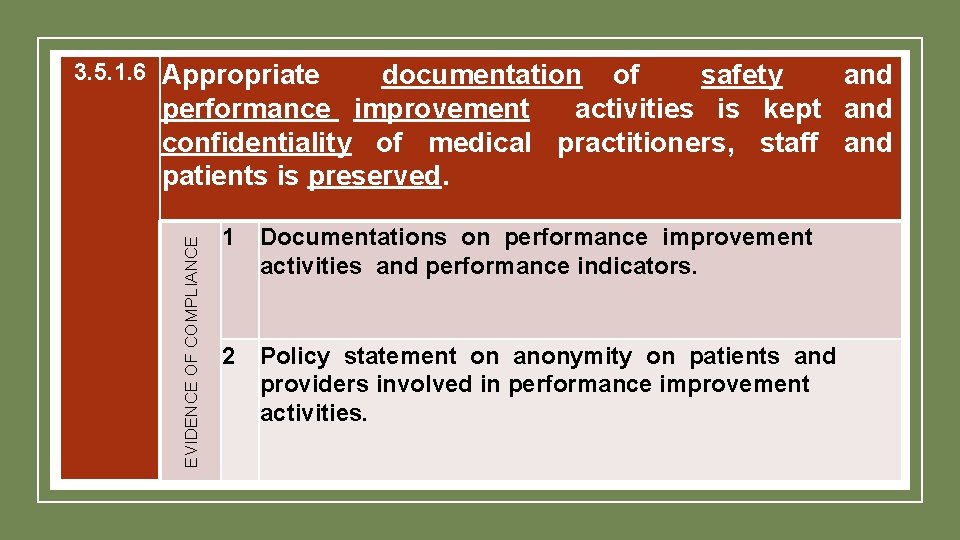 3. 5. 1. 6 Appropriate documentation of safety and EVIDENCE OF COMPLIANCE performance improvement 3. 5. 1. 6 Appropriate documentation of safety and EVIDENCE OF COMPLIANCE performance improvement