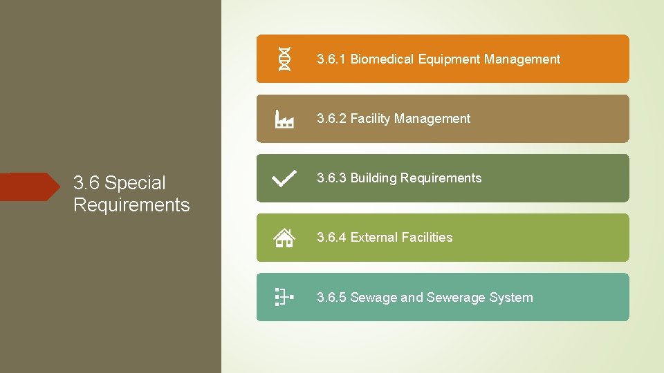 3. 6. 1 Biomedical Equipment Management 3. 6. 2 Facility Management 3. 6 Special 3. 6. 1 Biomedical Equipment Management 3. 6. 2 Facility Management 3. 6 Special