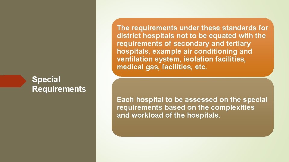 The requirements under these standards for district hospitals not to be equated with the The requirements under these standards for district hospitals not to be equated with the