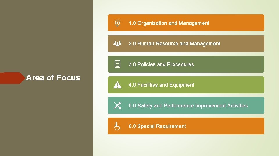1. 0 Organization and Management 2. 0 Human Resource and Management 3. 0 Policies 1. 0 Organization and Management 2. 0 Human Resource and Management 3. 0 Policies