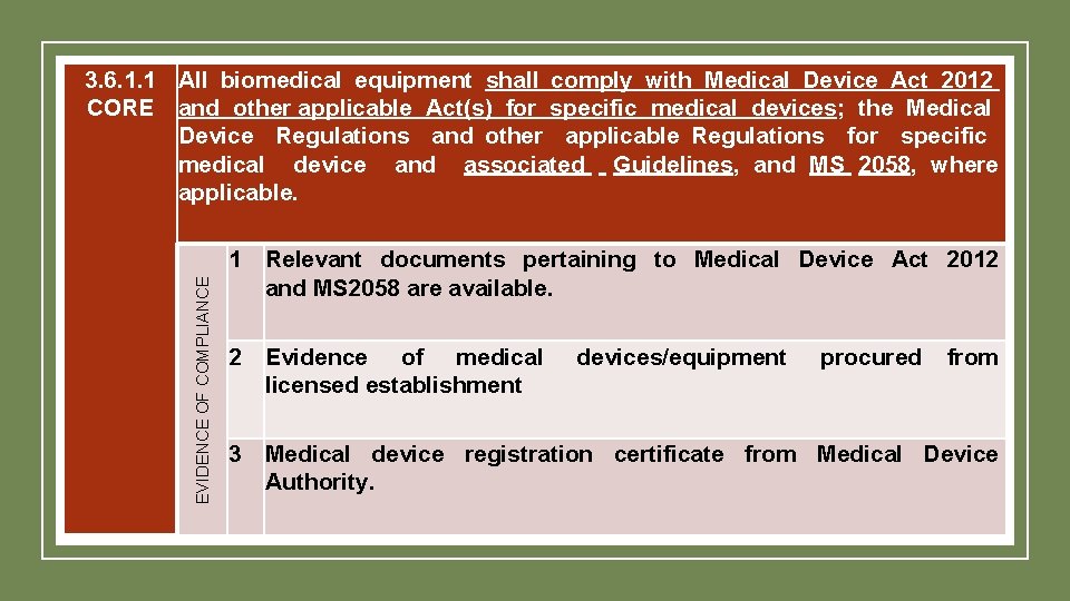 EVIDENCE OF COMPLIANCE 3. 6. 1. 1 All biomedical equipment shall comply with Medical EVIDENCE OF COMPLIANCE 3. 6. 1. 1 All biomedical equipment shall comply with Medical