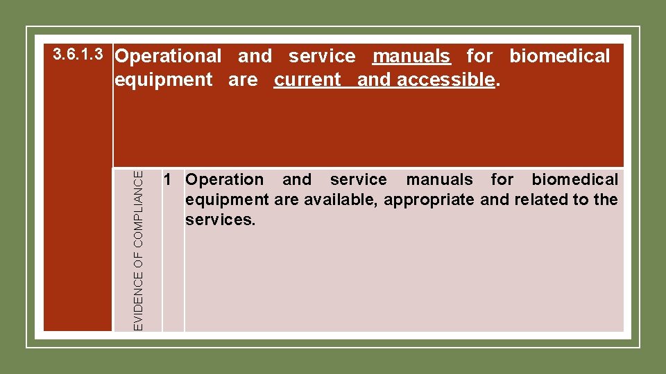 3. 6. 1. 3 Operational and service manuals for biomedical EVIDENCE OF COMPLIANCE equipment 3. 6. 1. 3 Operational and service manuals for biomedical EVIDENCE OF COMPLIANCE equipment