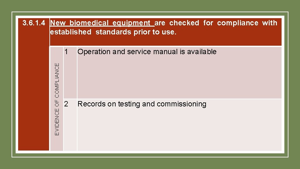 EVIDENCE OF COMPLIANCE 3. 6. 1. 4 New biomedical equipment are checked for compliance EVIDENCE OF COMPLIANCE 3. 6. 1. 4 New biomedical equipment are checked for compliance